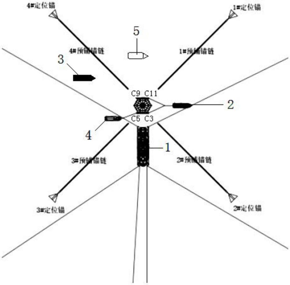 一種大型養(yǎng)殖網(wǎng)箱海上拖帶及多船協(xié)同控位方法與流程