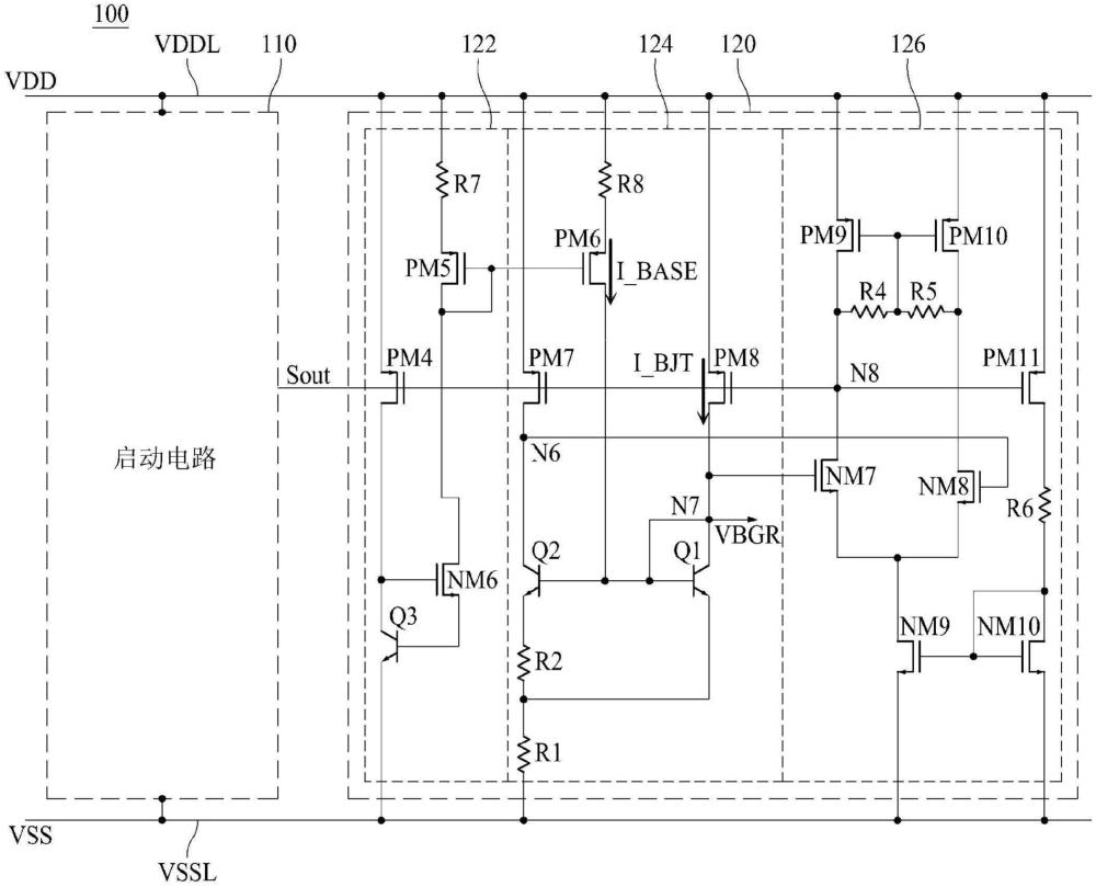 帶隙基準電壓產生電路和包括其的半導體裝置的制作方法