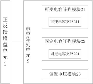 壓控振蕩器、鎖相環、電子設備及車輛的制作方法
