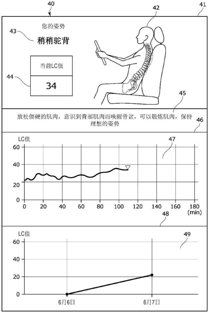 控制單元、姿勢改善支持裝置及控制方法與流程