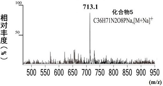一種酰胺類縮醛磷脂化合物的制備方法及應用與流程