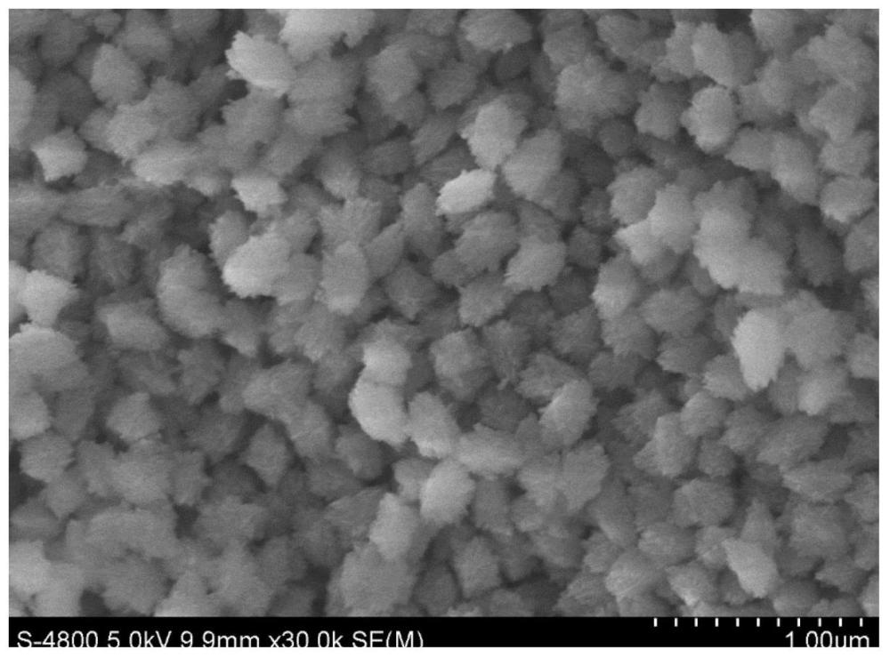 一種納米梭形Silicate-2分子篩負載型丙烷脫氫催化劑及其制備方法和應用與流程