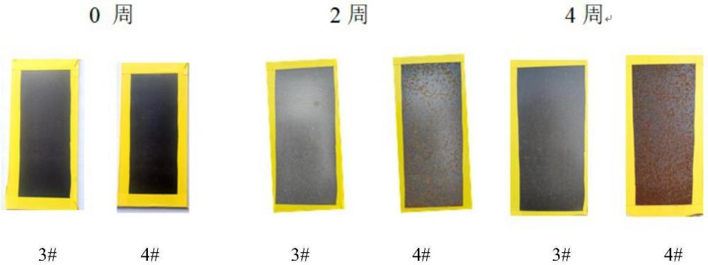 一種熱軋有機涂層板表面碳含量的檢測方法與流程