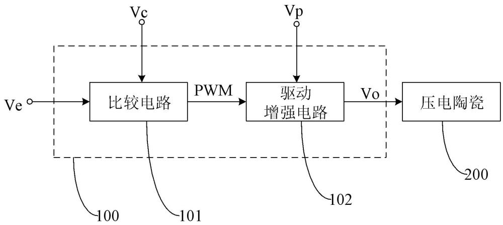 壓電陶瓷驅(qū)動(dòng)電路和減振系統(tǒng)的制作方法