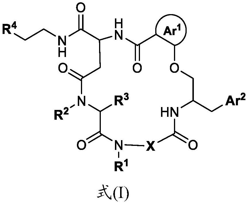 大環(huán)CFTR調(diào)節(jié)劑的制作方法