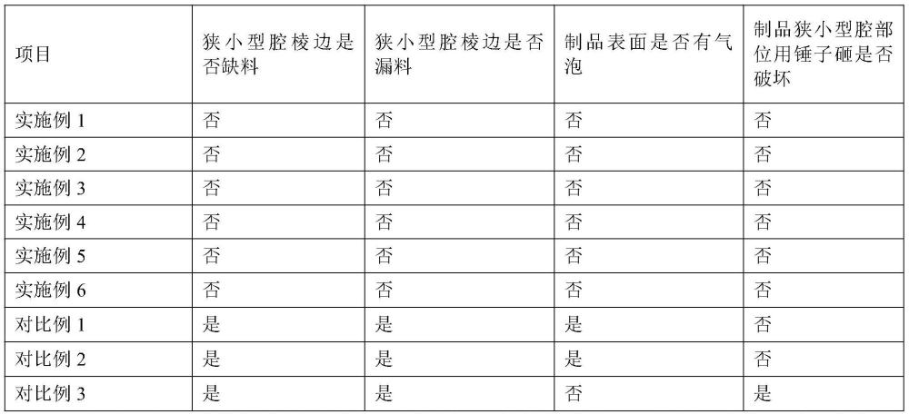 一種可填充性滾塑成型復合材料及制備方法與流程