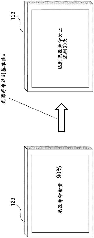 自動分析裝置的制作方法