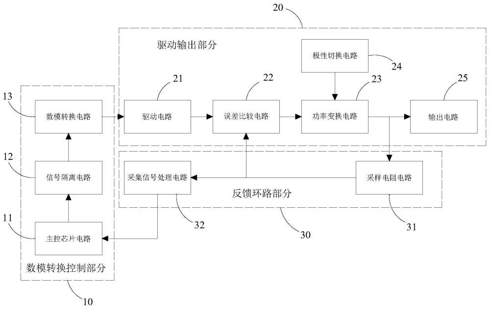 一種高穩定性電流源電路的制作方法
