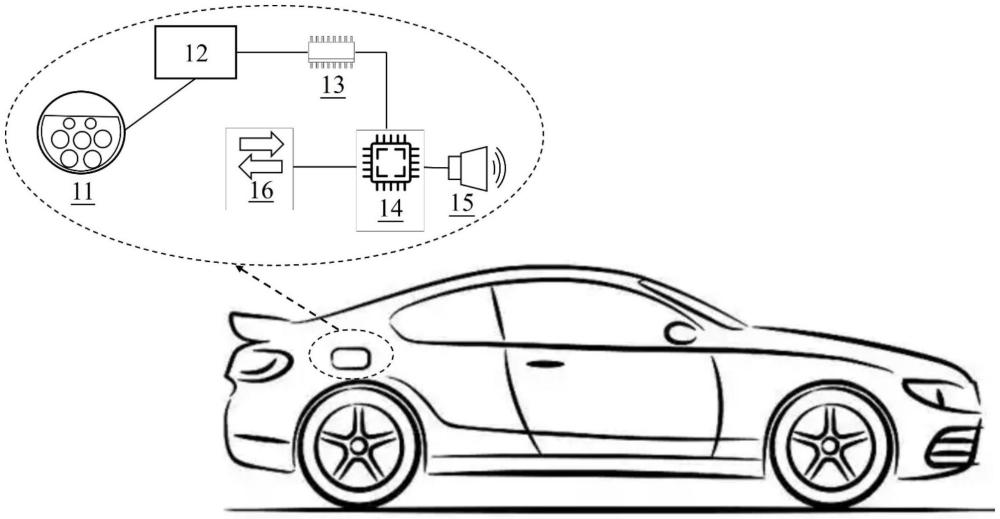 一種車載充電裝置和車輛的制作方法