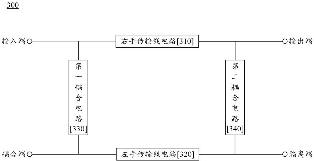 一種耦合器電路及電路板組件的制作方法