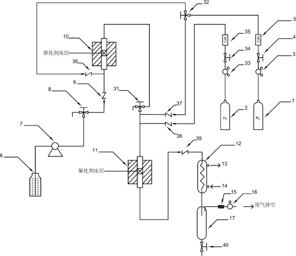 一種大孔徑復合氧化物催化劑及其制備以及乙醇制高級醇的方法