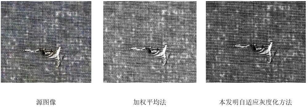 一種基于灰度共生矩陣的弱特征表面缺陷檢測(cè)方法、終端及存儲(chǔ)介質(zhì)