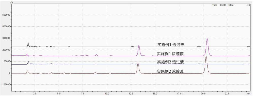 一種利用硅膠為載體制備的荷葉堿脂質體、制備方法及其應用