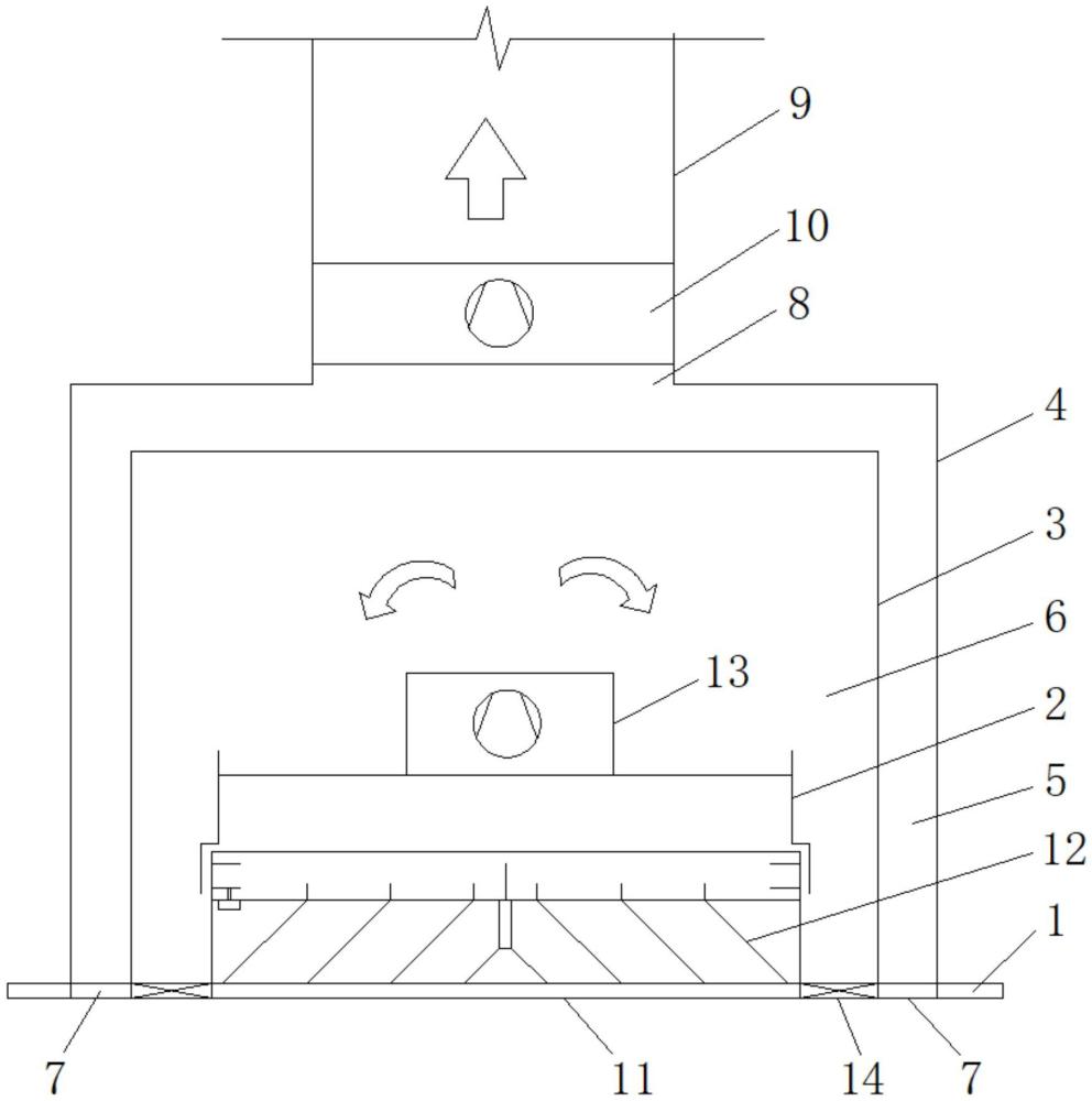 一種排風(fēng)機(jī)的制作方法