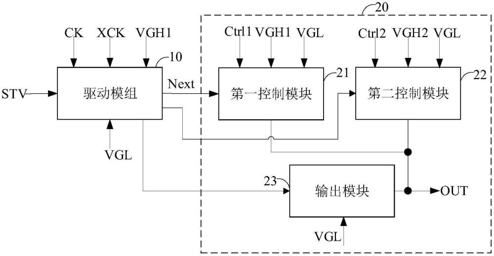 移位寄存器、柵極驅(qū)動電路、顯示面板及驅(qū)動方法和裝置與流程