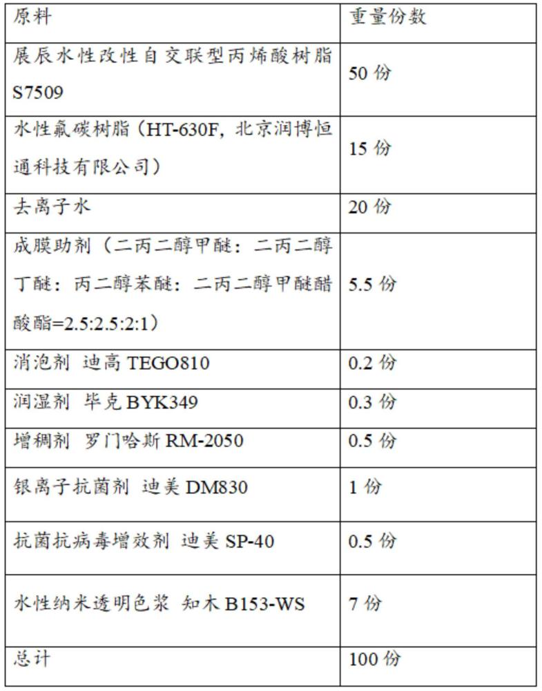 一種水性半透涂料及其制備方法與流程