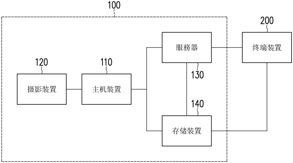 數據采集系統及數據采集方法與流程