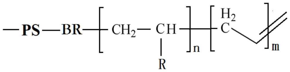一種耐形變、低溫級(jí)油田用氫化丁腈橡膠及其制備方法與流程