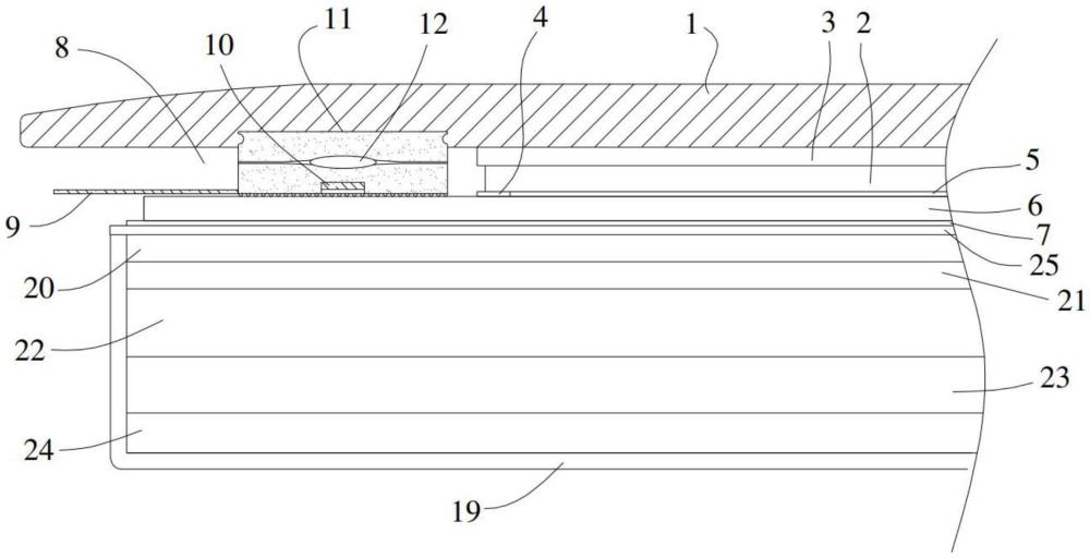 一種防止端子按壓破裂的顯示模組結(jié)構(gòu)的制作方法