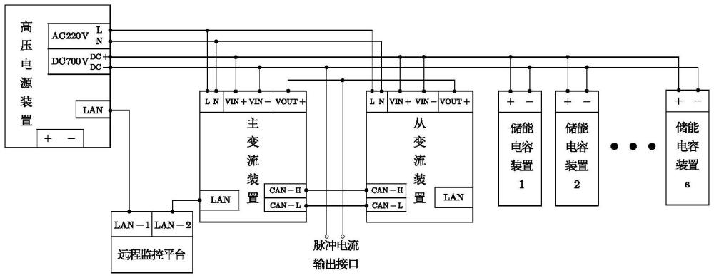 一種基于Buck電路的脈沖電流輸出系統及方法