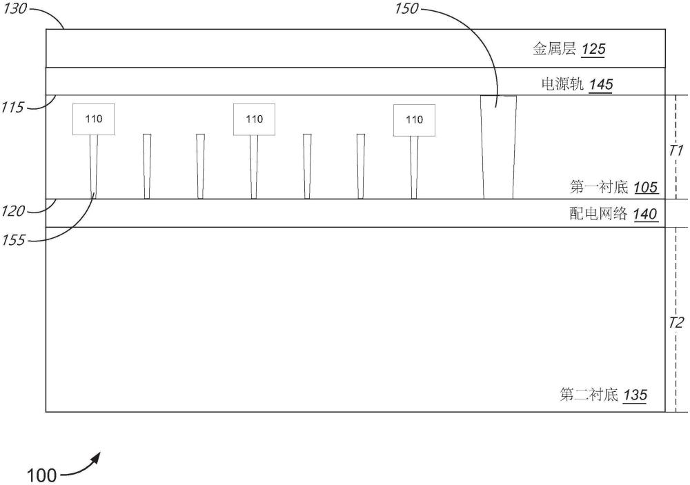 半導體裝置背側配電網絡結構及其制造方法與流程