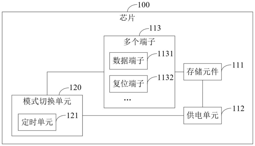 芯片及耗材盒的制作方法