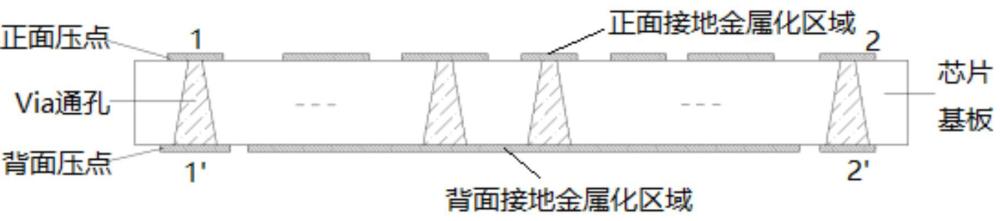 一種芯片結(jié)構(gòu)及芯片封裝方法與流程