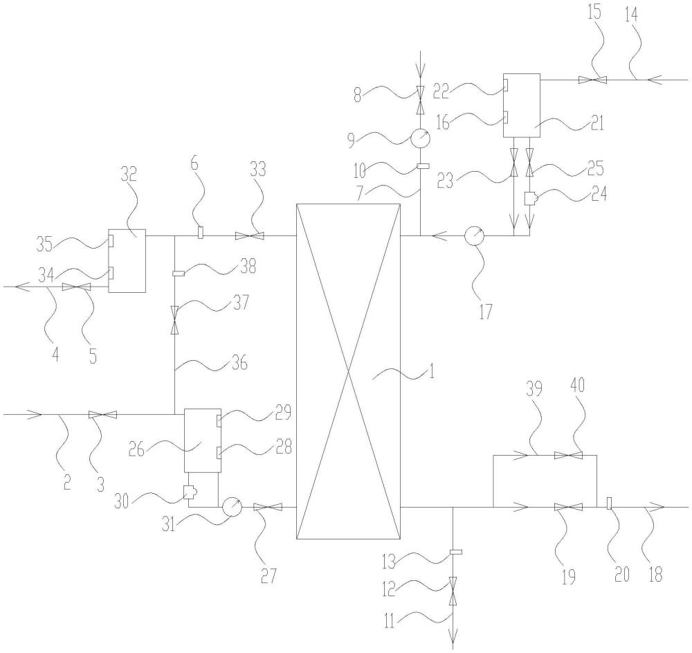 一種電解槽槽溫調節系統的制作方法