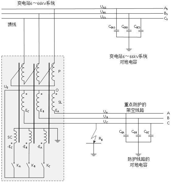 一種配電線路隔離補(bǔ)償方法與流程