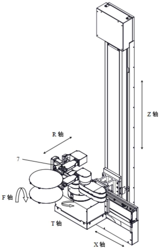 一種機械手驅動結構及晶圓裝載系統的制作方法
