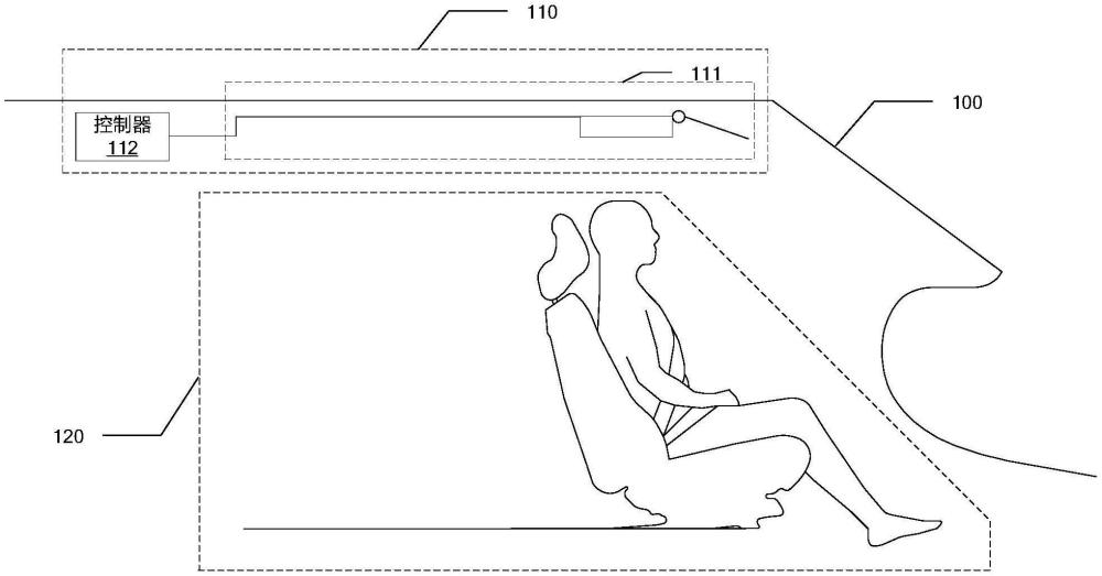 安全氣囊控制系統和車輛的制作方法