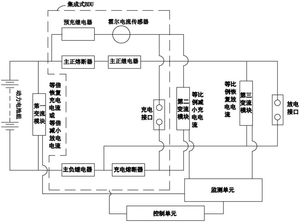 一種可調整電流大小的電池包高壓電氣系統的制作方法