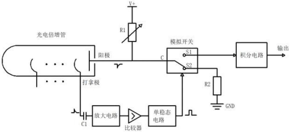 一種減小光電倍增管暗電流影響的方法與流程