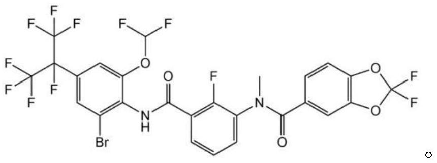 一種防治菠蘿蜜黃翅絹野螟的殺蟲劑組合物的制作方法