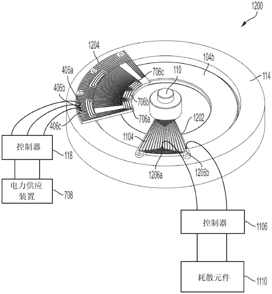 設備以及對設備進行操作的方法與流程