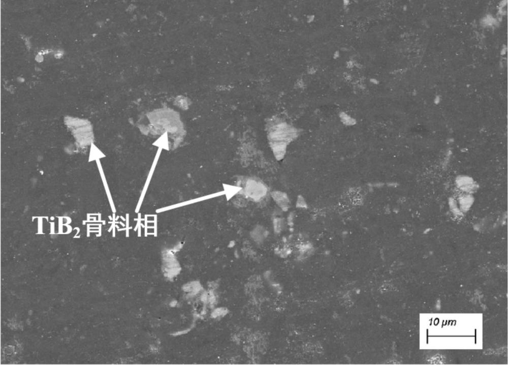 陶瓷與碳質(zhì)增強(qiáng)碳基復(fù)合雙極板材料及其制備方法和應(yīng)用與流程
