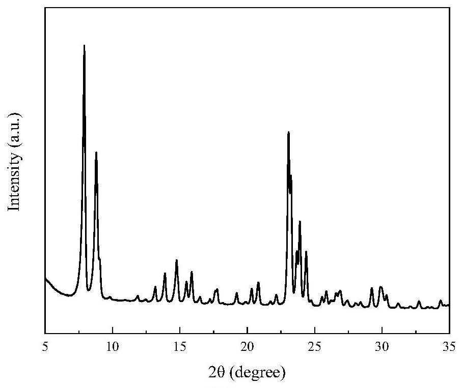 一種納米級ZSM-5分子篩及其制備方法與流程