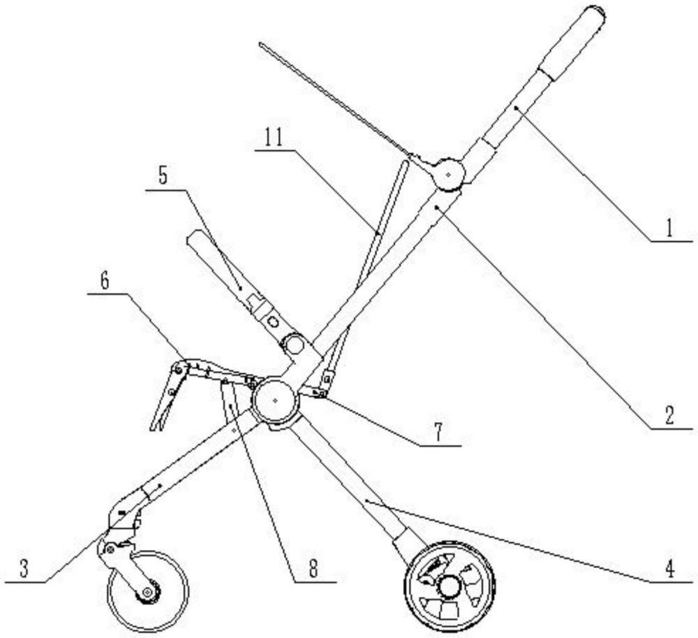 一種嬰兒推車結構的制作方法