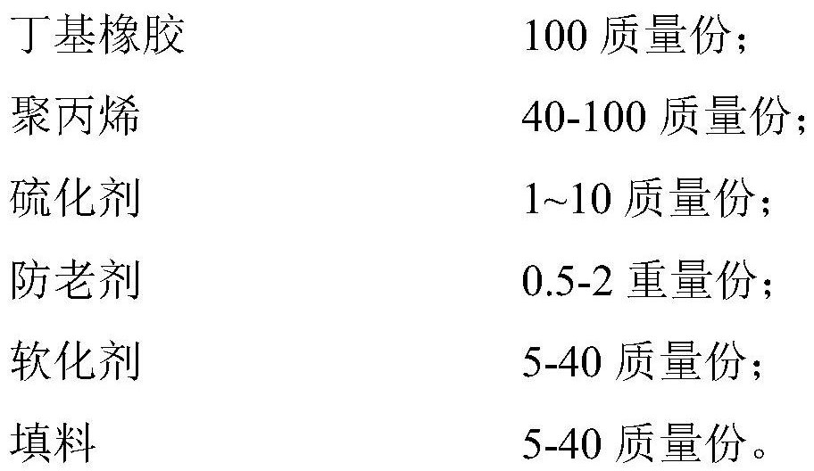 一種丁基橡膠型熱塑性硫化膠及其制備方法和應用與流程