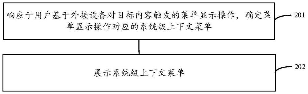 一種菜單顯示方法、裝置、設備及存儲介質與流程