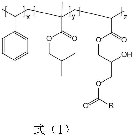 一種高消光系數抗反射涂層用樹脂及其制備方法與流程