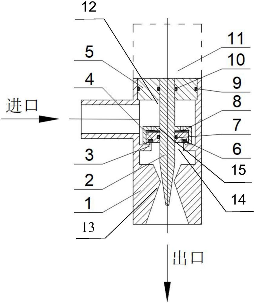 一種可關(guān)閉的可調(diào)汽蝕管及航天發(fā)動機系統(tǒng)的制作方法