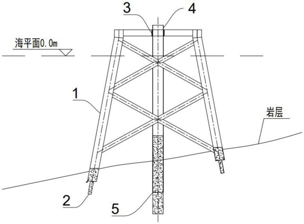 一種潮流能電站結構的施工方法與流程