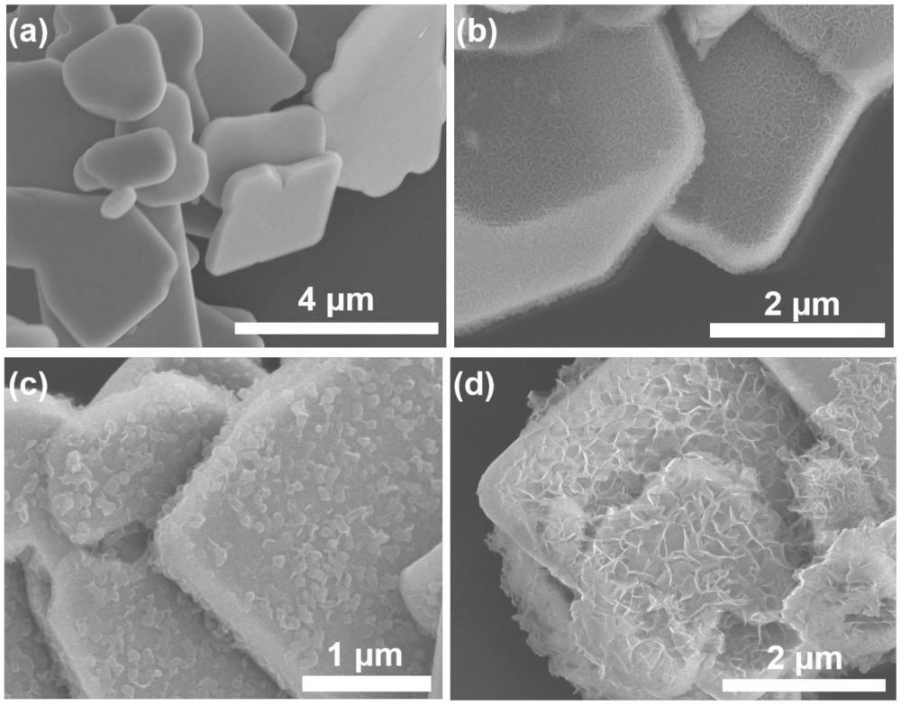 一種基于溶劑調控生長的2D/2D異質結構吸波材料的制備方法和應用