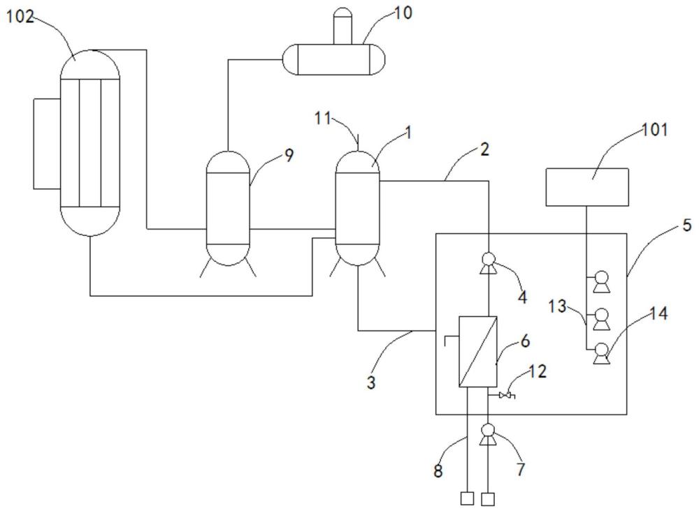 一種鍋爐污水處理系統的制作方法