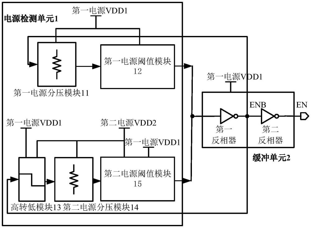 高精度多電源檢測的上電復位電路