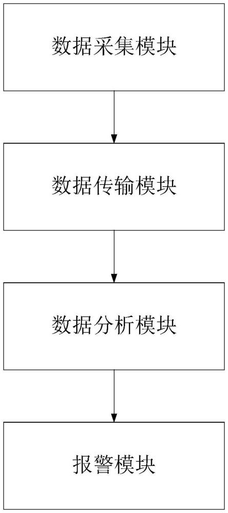 一種監測脫纜鉤復位狀態的系統及裝置的制作方法
