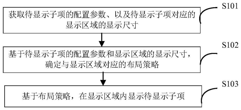 一種界面的顯示方法及裝置與流程