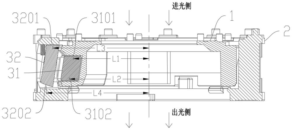 可變光圈、攝像頭模組及電子設備的制作方法