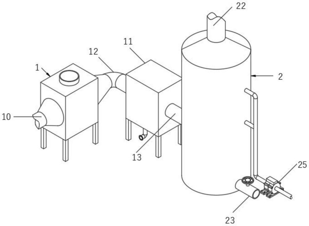 五氧化二磷生產尾氣處理設備的制作方法
